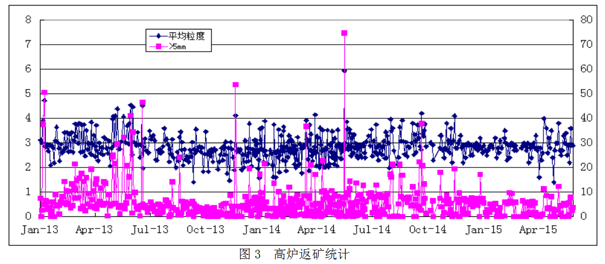 1656005462391947.png image.png