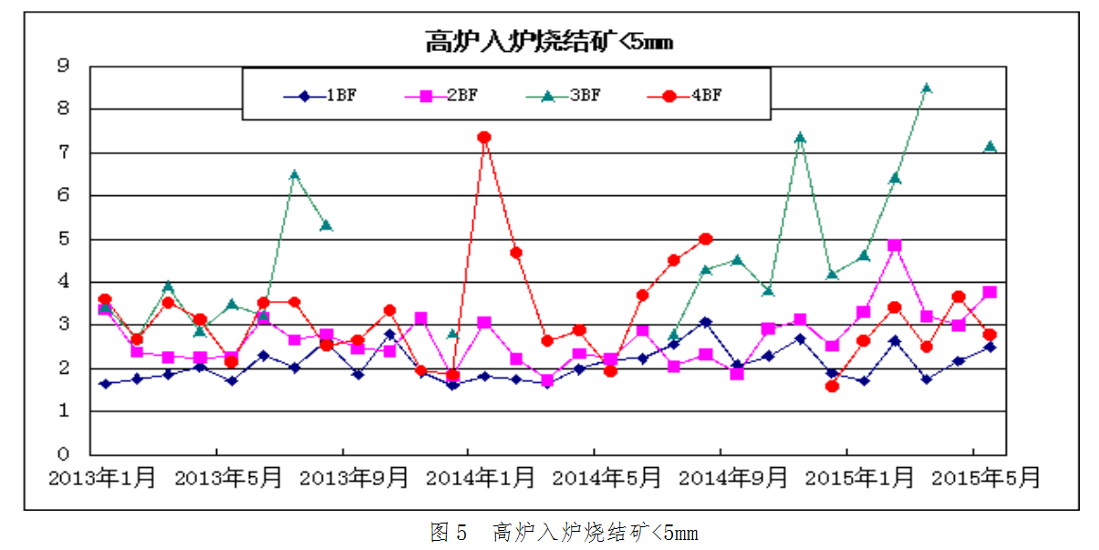 1656005491315568.png image.png