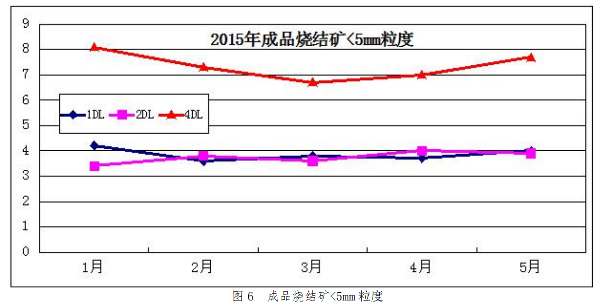 1656005509353544.png image.png