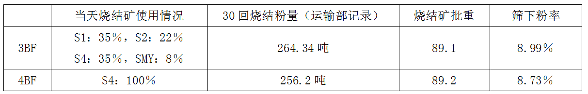 1656005654598186.png image.png