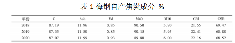 1656373047159722.png image.png