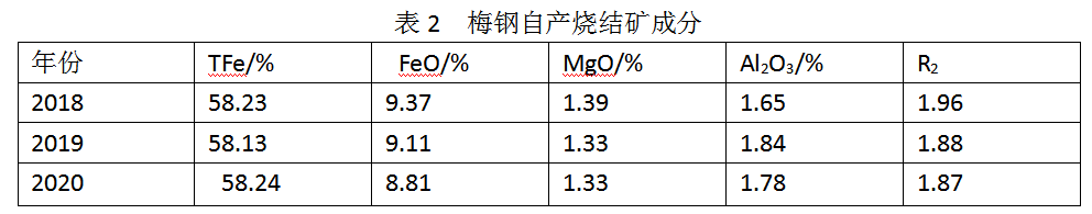 1656373063359655.png image.png