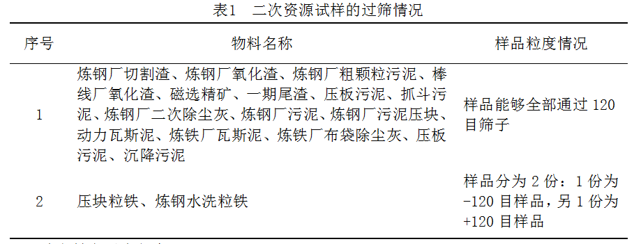 1657125141501175.png image.png