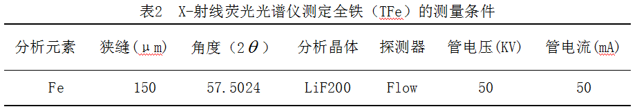 1657125213689455.png image.png