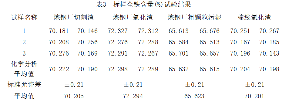 1657125230154831.png image.png