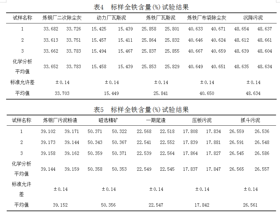 1657125293134683.png image.png