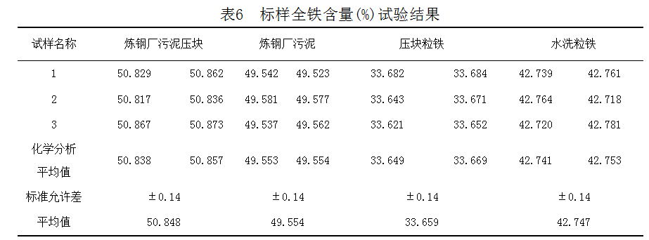 1657125303775113.png image.png