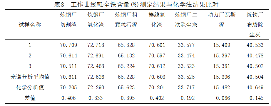 1657125933239123.png image.png