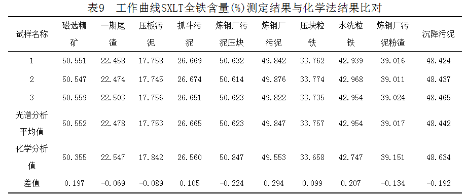 1657125944551217.png image.png