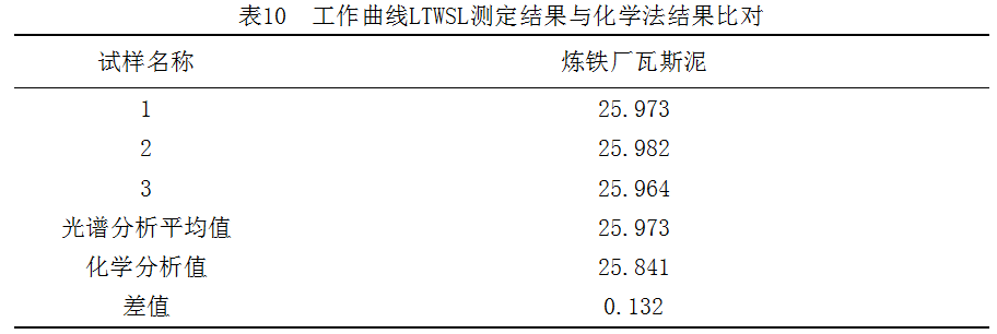 1657125959539135.png image.png