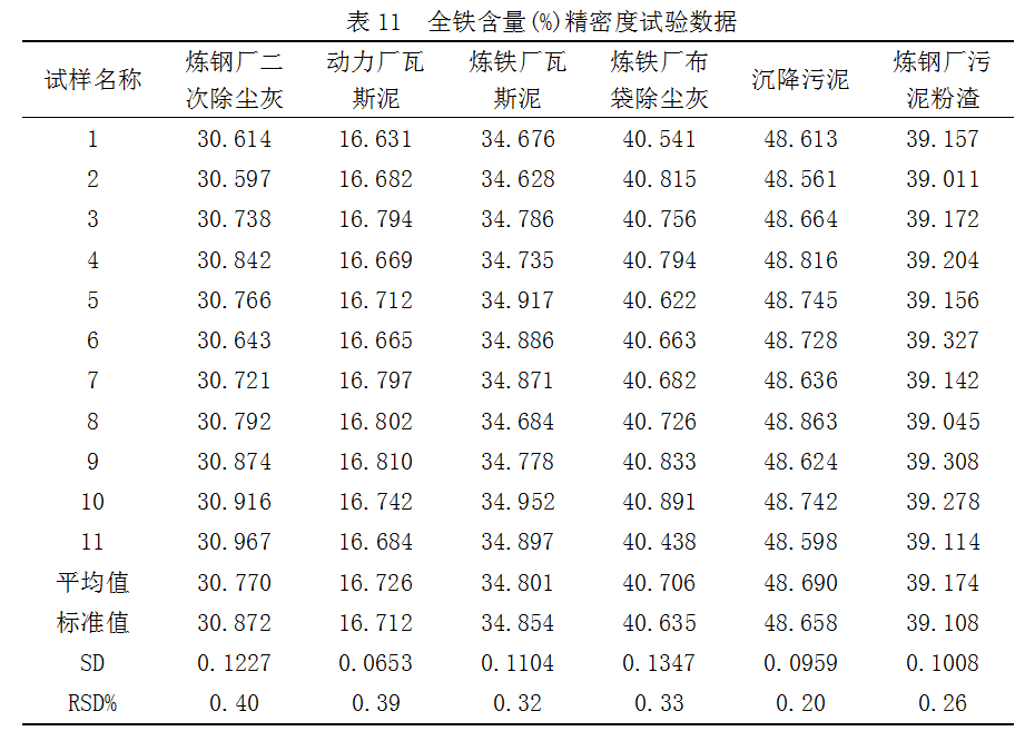 1657125979683532.png image.png