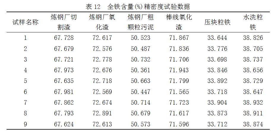 1657125991661960.png image.png