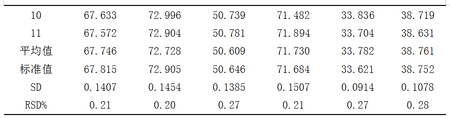 1657126006566906.png image.png