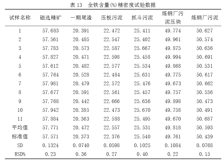 1657126018131632.png image.png