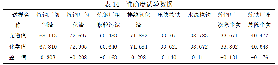 1657126037465167.png image.png