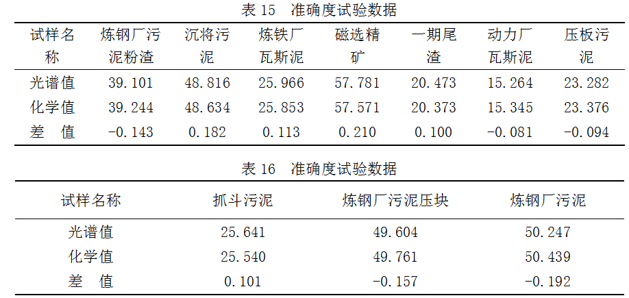 1657126054672307.png image.png