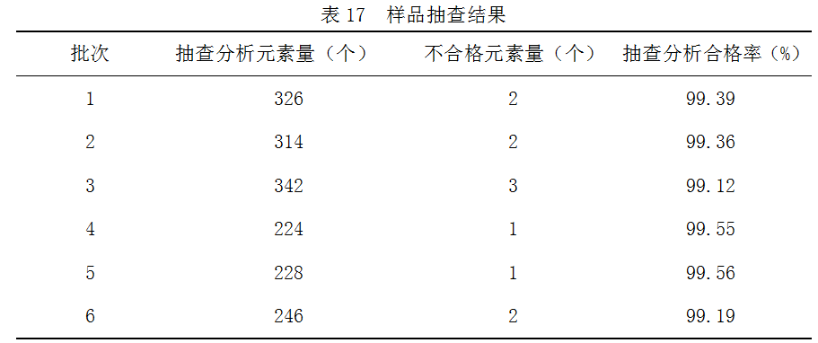 1657126074116561.png image.png