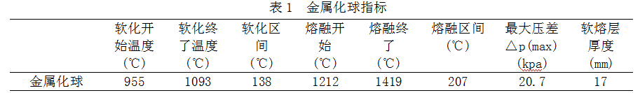 1657126749858176.png image.png