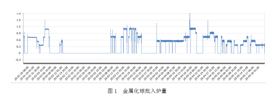 1657126766950643.png image.png