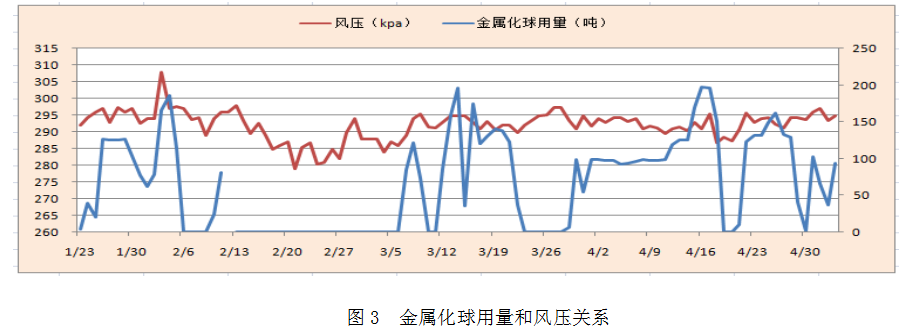 1657126797809129.png image.png