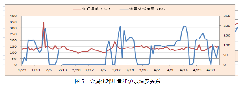 1657126842147321.png image.png