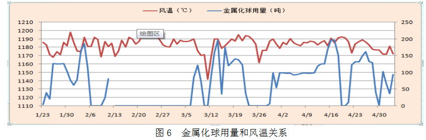 1657126859364695.png image.png