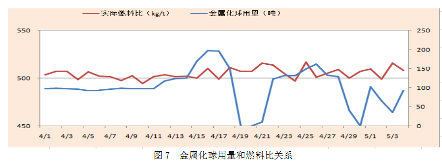 1657126879470636.png image.png