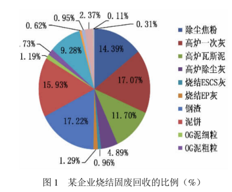 1657131029189260.png image.png