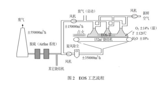 1657131088446035.png image.png