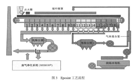 1657131102587045.png image.png