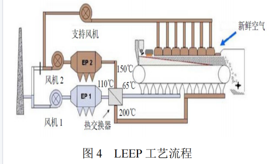 1657131115922354.png image.png