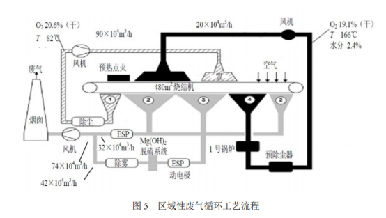 1657131127456790.png image.png