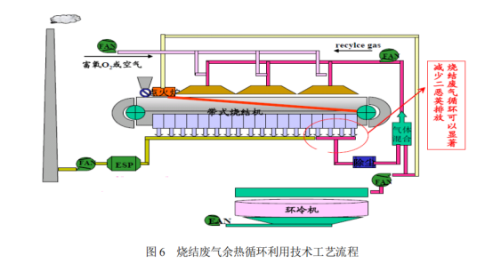 1657131134697722.png image.png