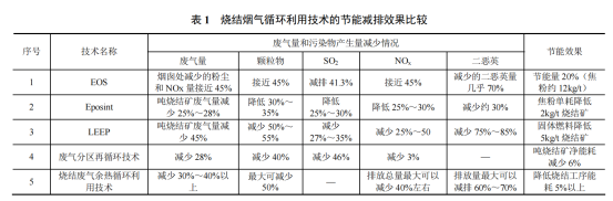 1657131147506615.png image.png