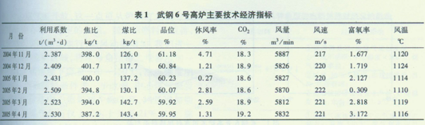 1657131486554601.png image.png