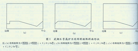 1657131501539418.png image.png