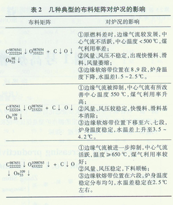 1657131517551462.png image.png