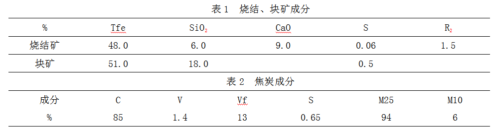 1657846534894736.png image.png