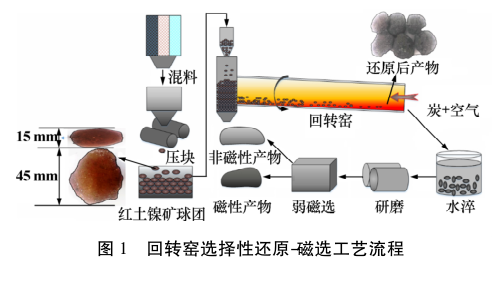 1657923247354722.png image.png