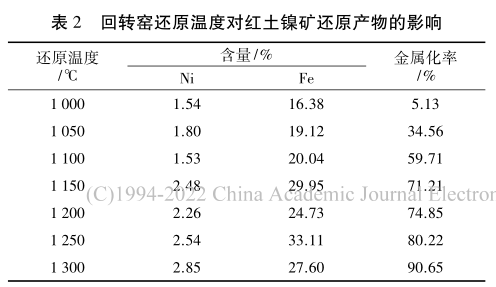 1657923259536434.png image.png