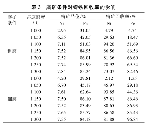 1657923273886072.png image.png