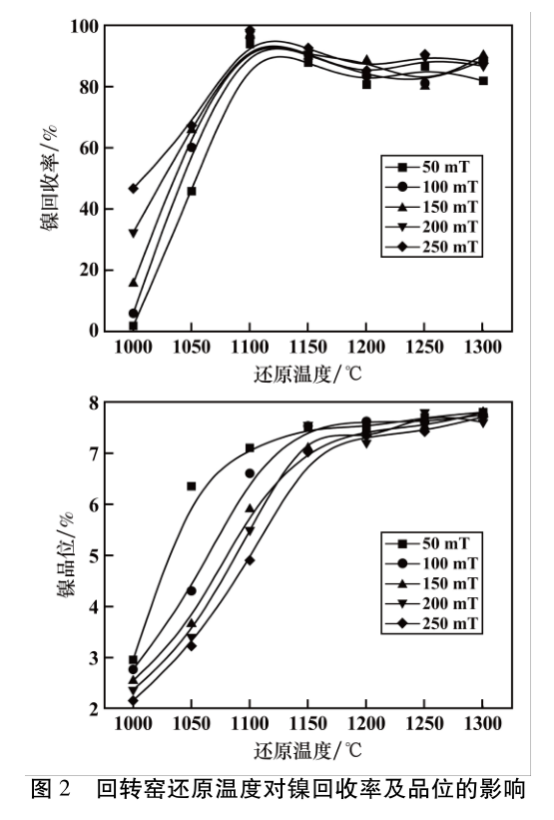 1657923287128004.png image.png