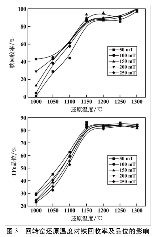 1657923291204564.png image.png