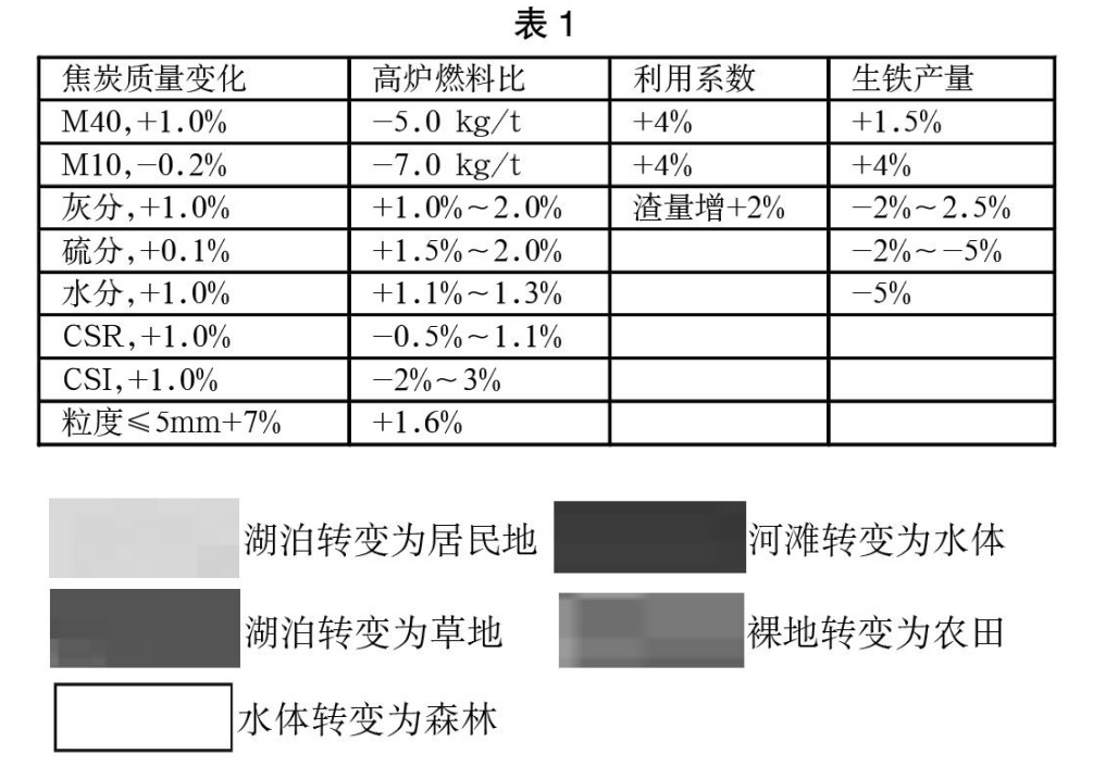 1657923551473962.png image.png