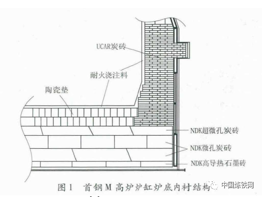 1658247982180003.png image.png