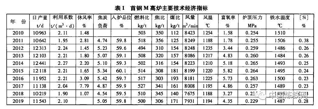 1658247995183151.png image.png