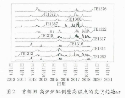 1658248011976408.png image.png