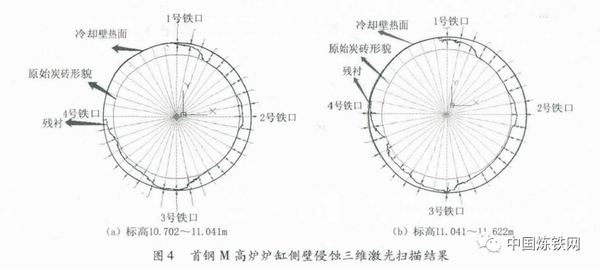 1658248048494053.png image.png