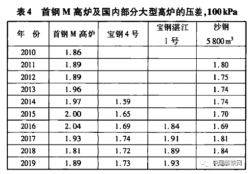 1658248063324395.png image.png