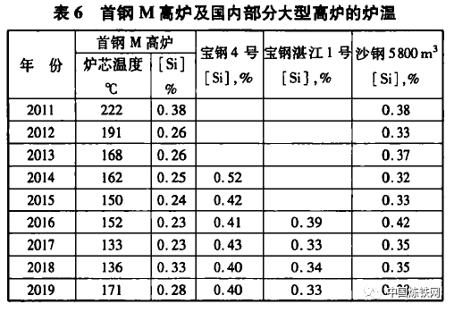 1658248087191343.png image.png